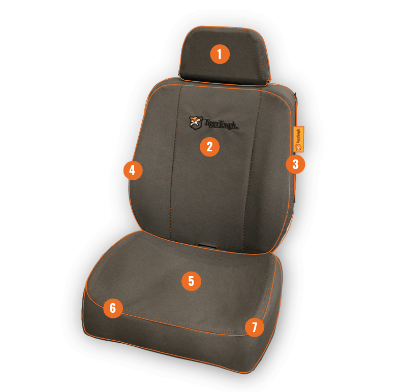 TigerTough  Quality, American-Made Seat Covers & Accessories